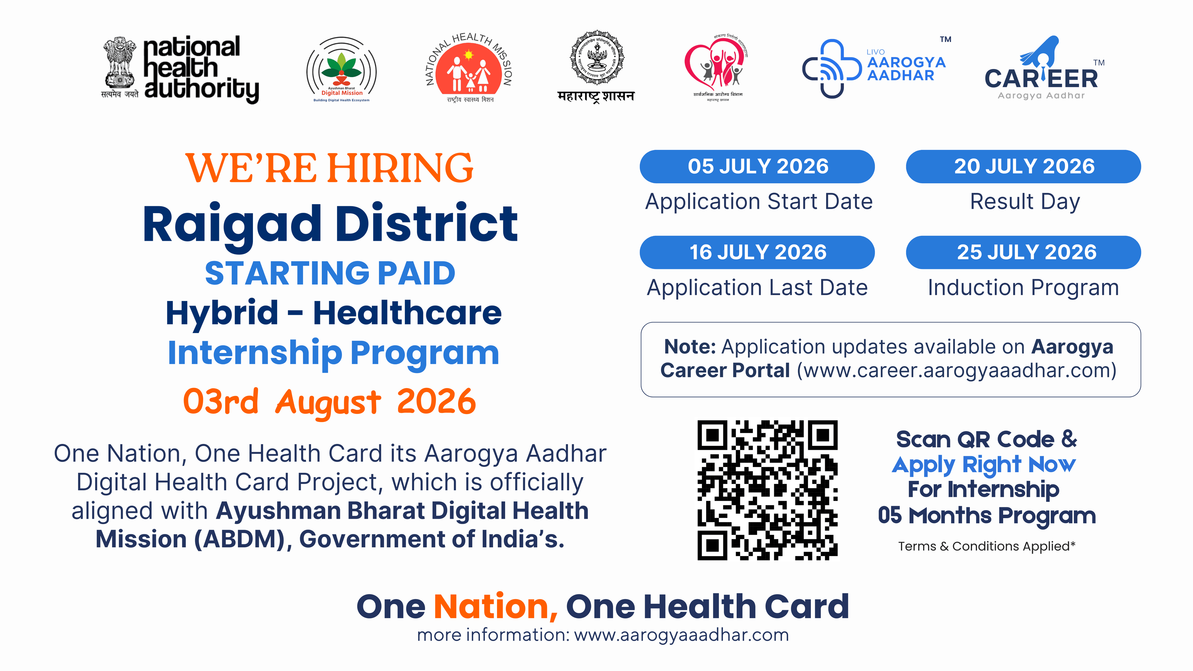 Internship Raigad District 